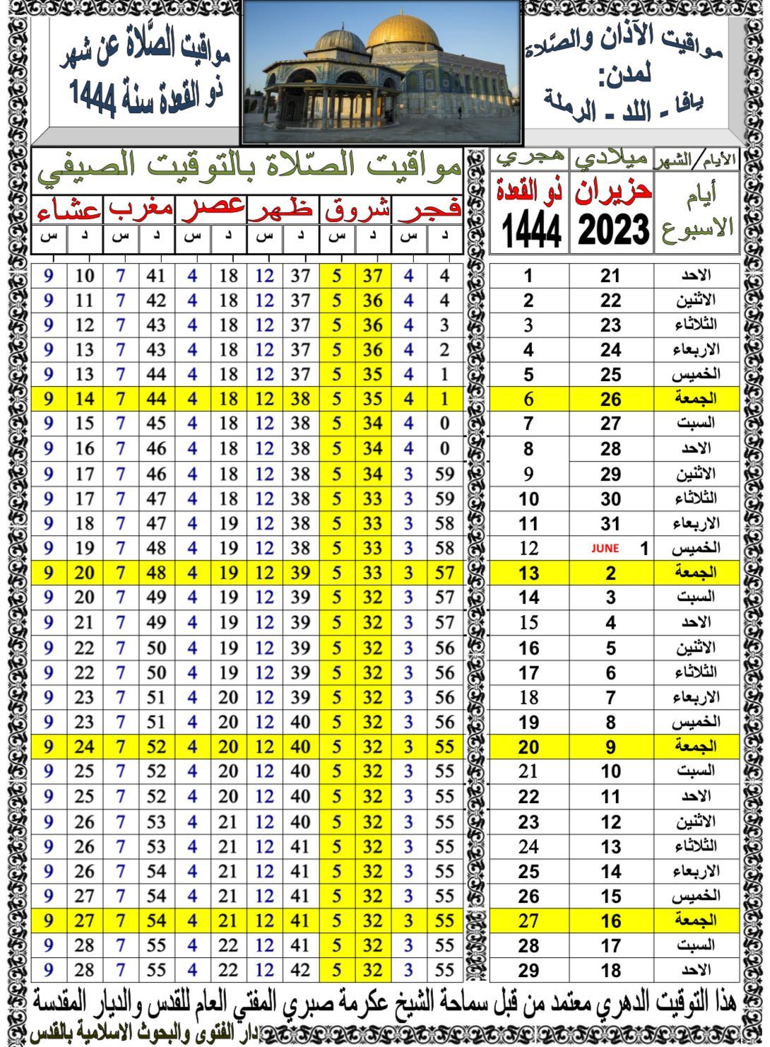 أوقات الصلاة حسب التوقيت الدهري لشهر ذو القعدة