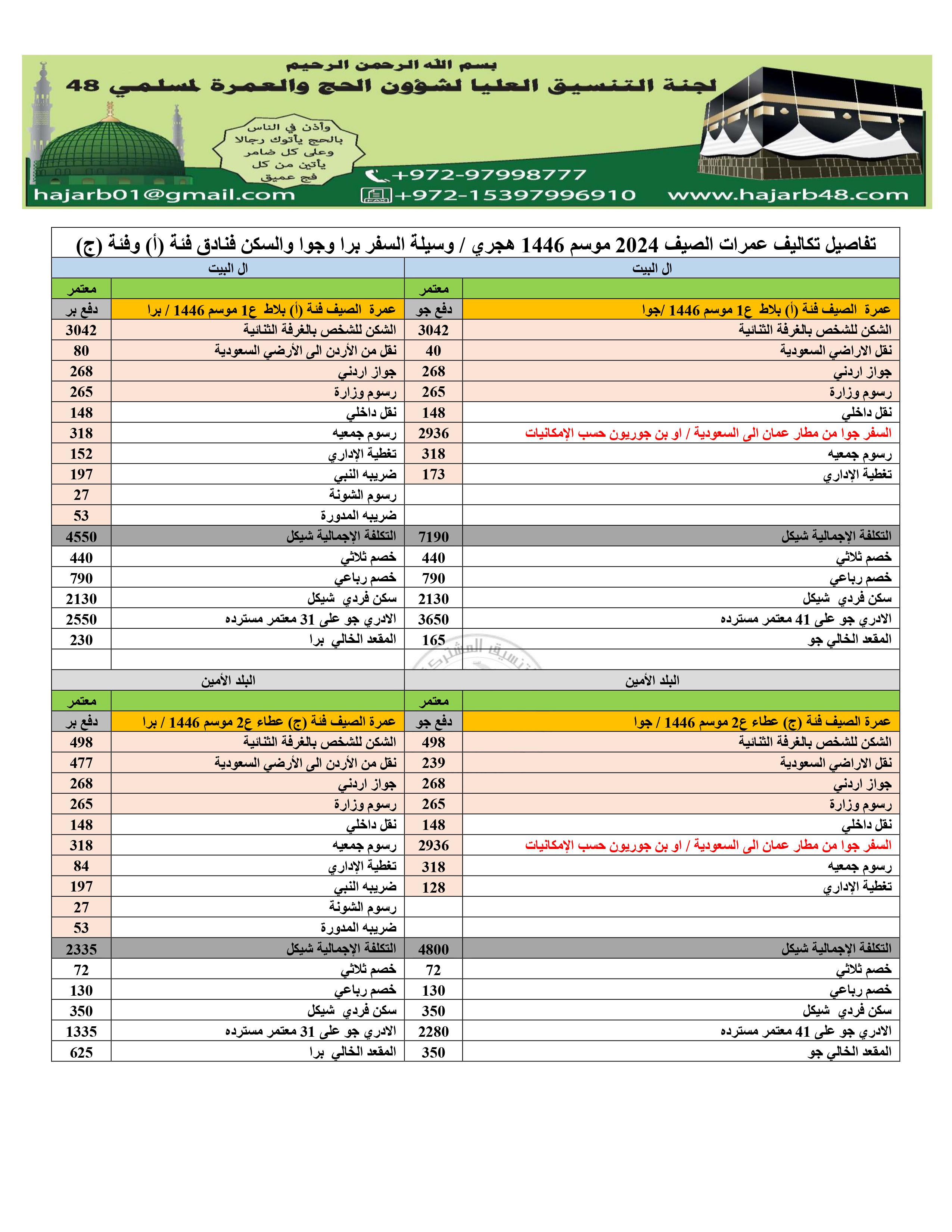 أسعار عمرات الصيف لهذا العام