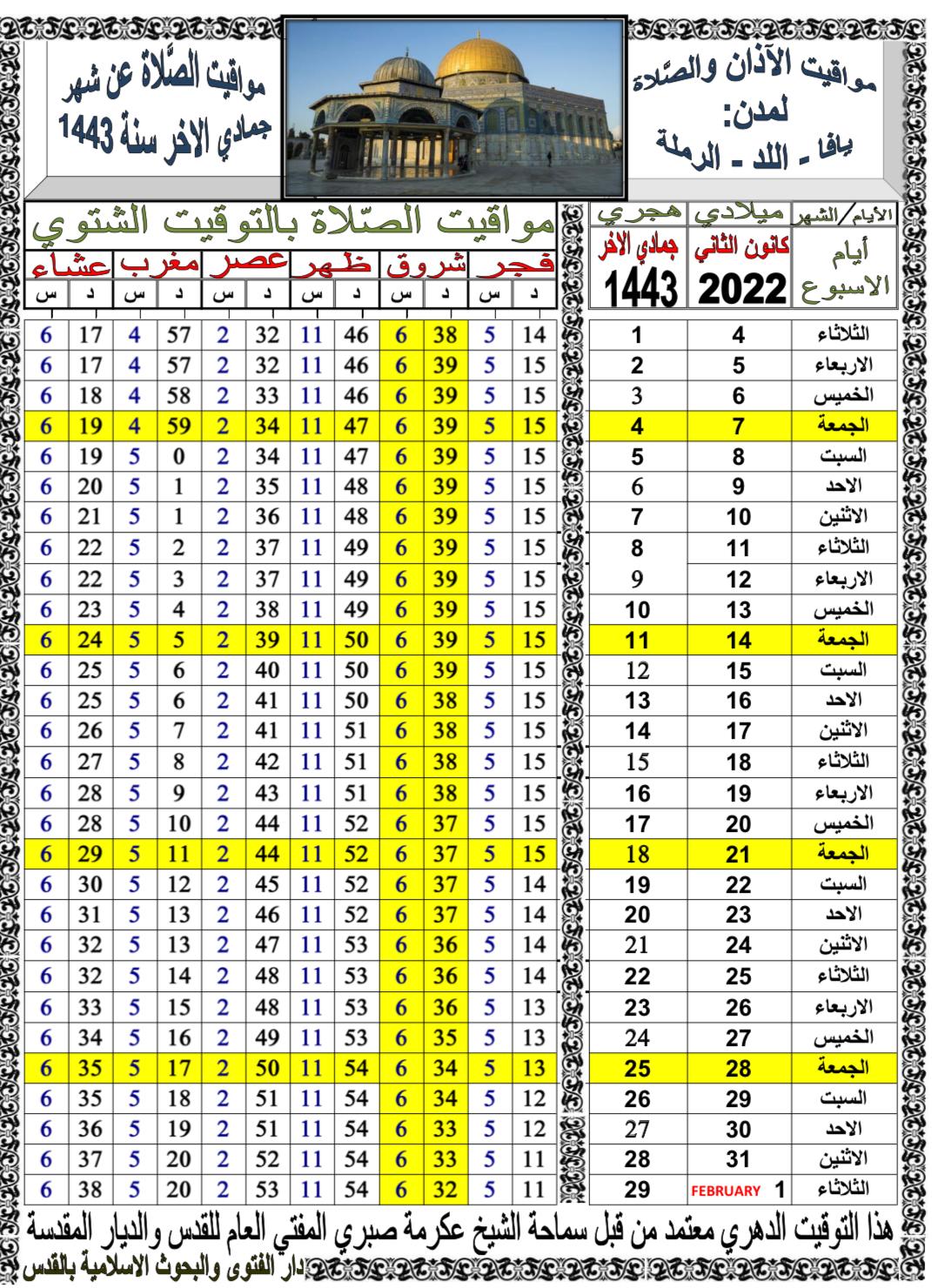   مواقيت الصلاة حسب التوقيت الدهري ليافا - اللد والرملة