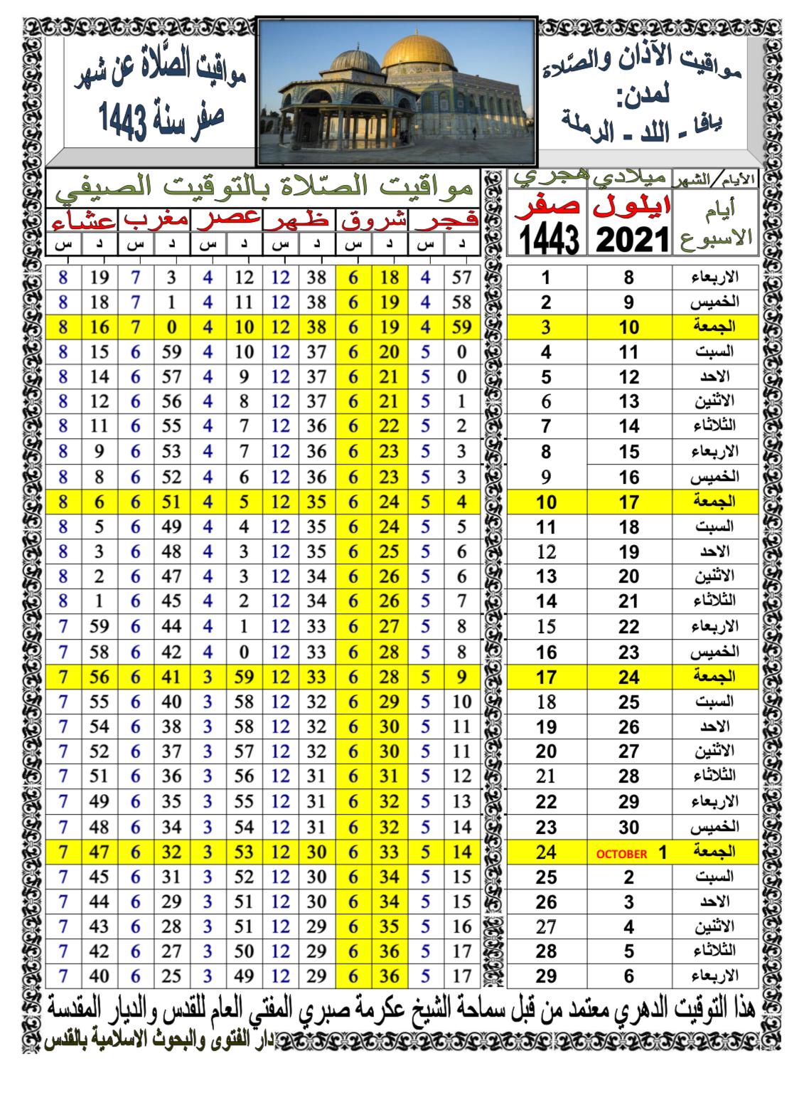  أوقات الصلاة حسب التوقيت الدهري لشهر صفر 1443 هـ