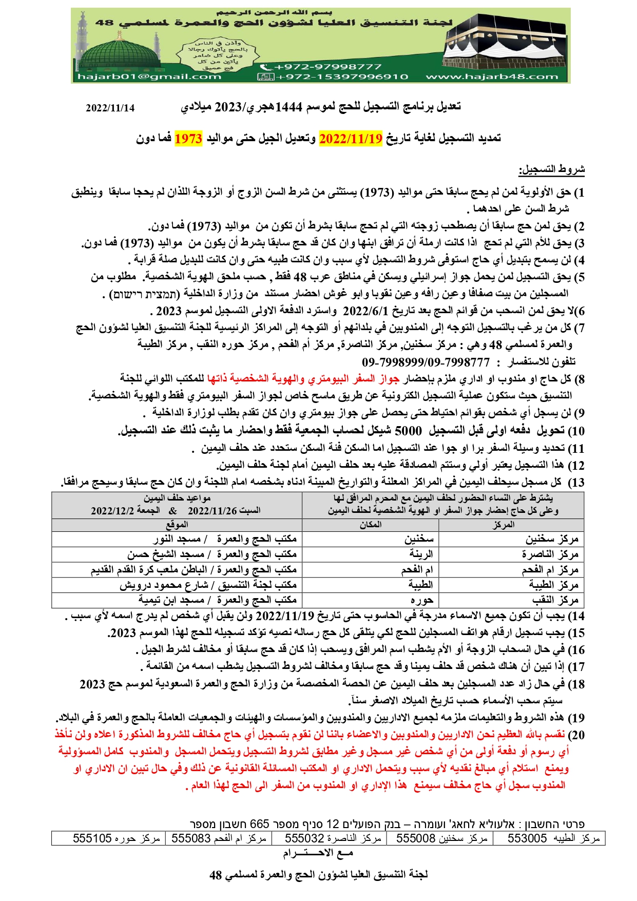 تمديد التسجيل للحج حتى تاريخ 19.11.2022 