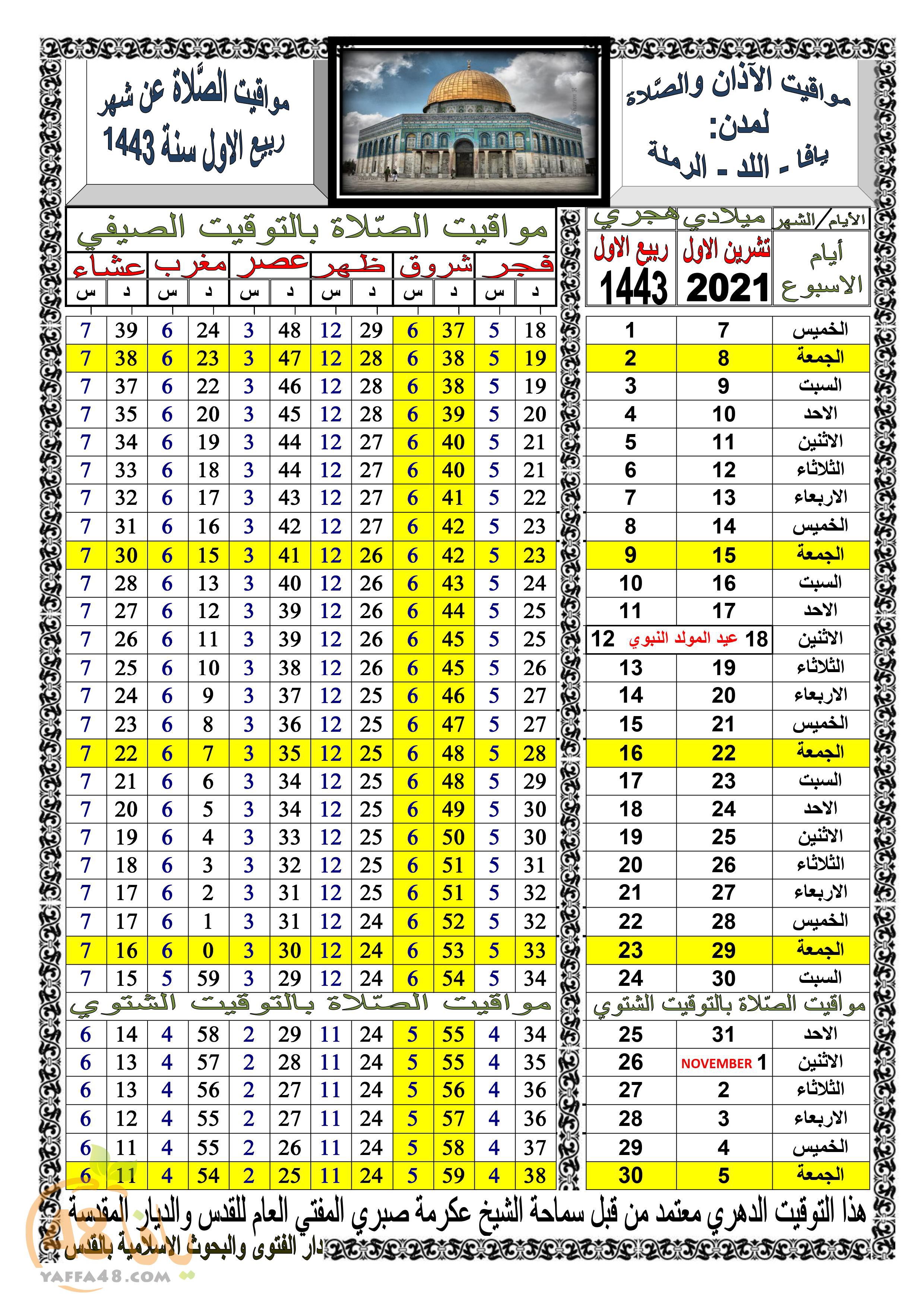 أوقات الصلاة حسب التوقيت الدهري لشهر ربيع الأول 1443 هـ