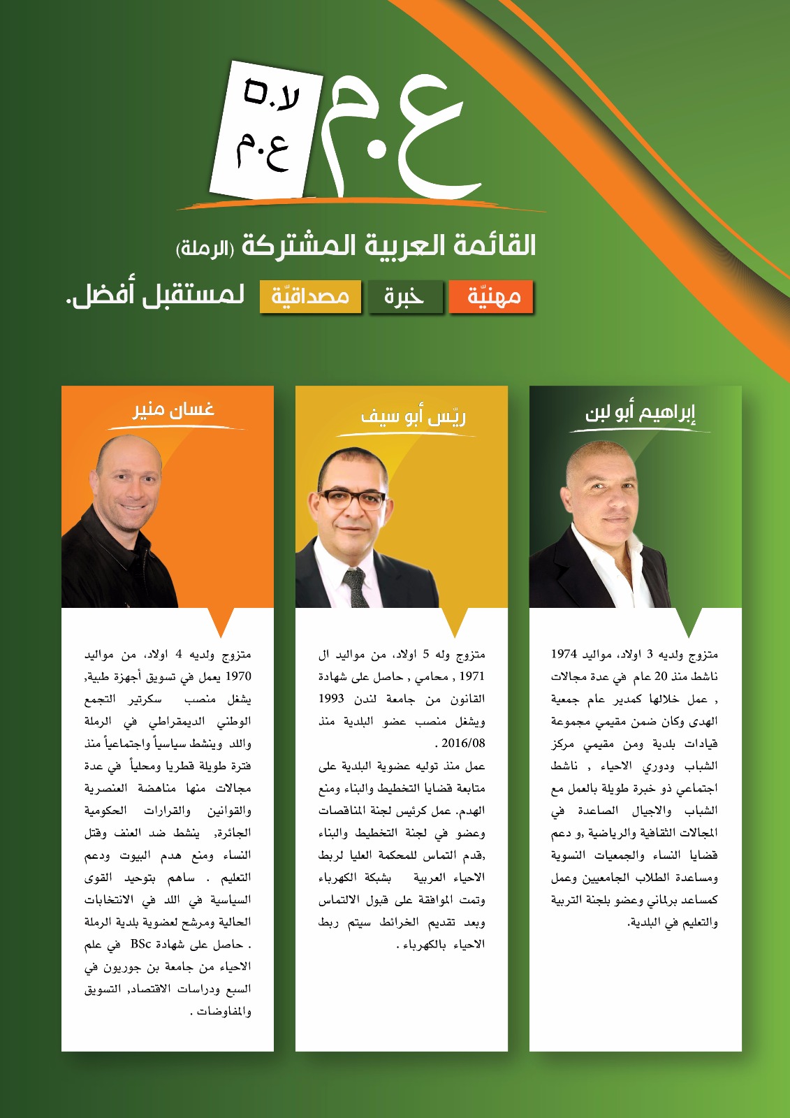 تعرّف على مرشحي القائمة العربية المشتركة وبرنامجها في مدينة الرملة 