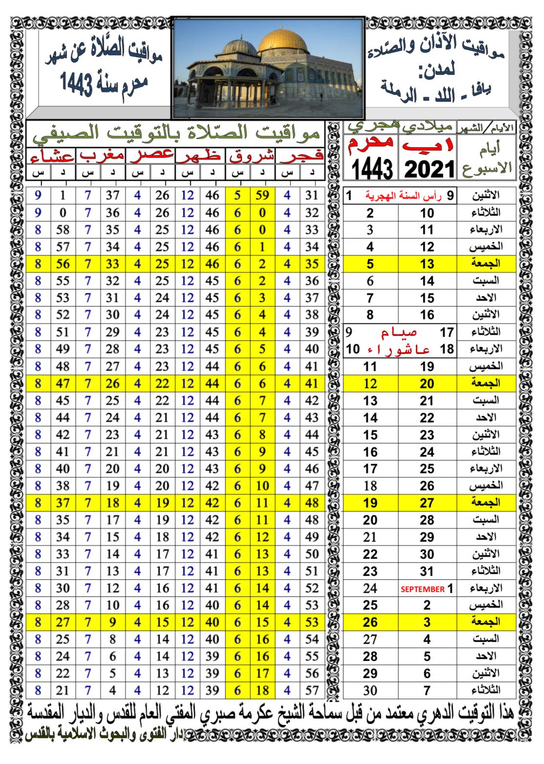 مواقيت الصلاة حسب التوقيت الدهري ليافا - اللد والرملة