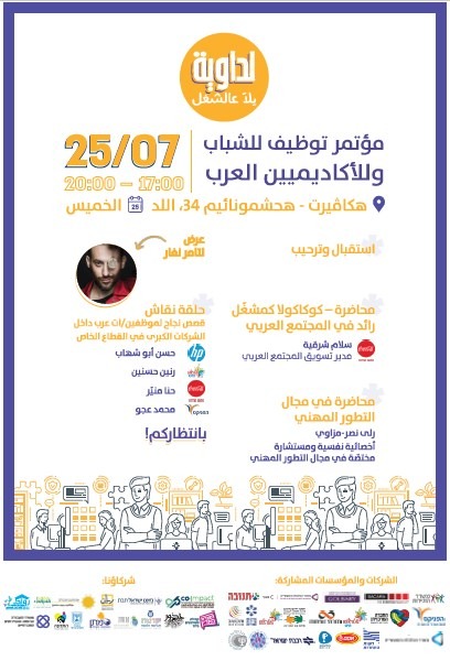  الخميس: مؤتمر توظيف للشباب والأكاديميين العرب في اللد 