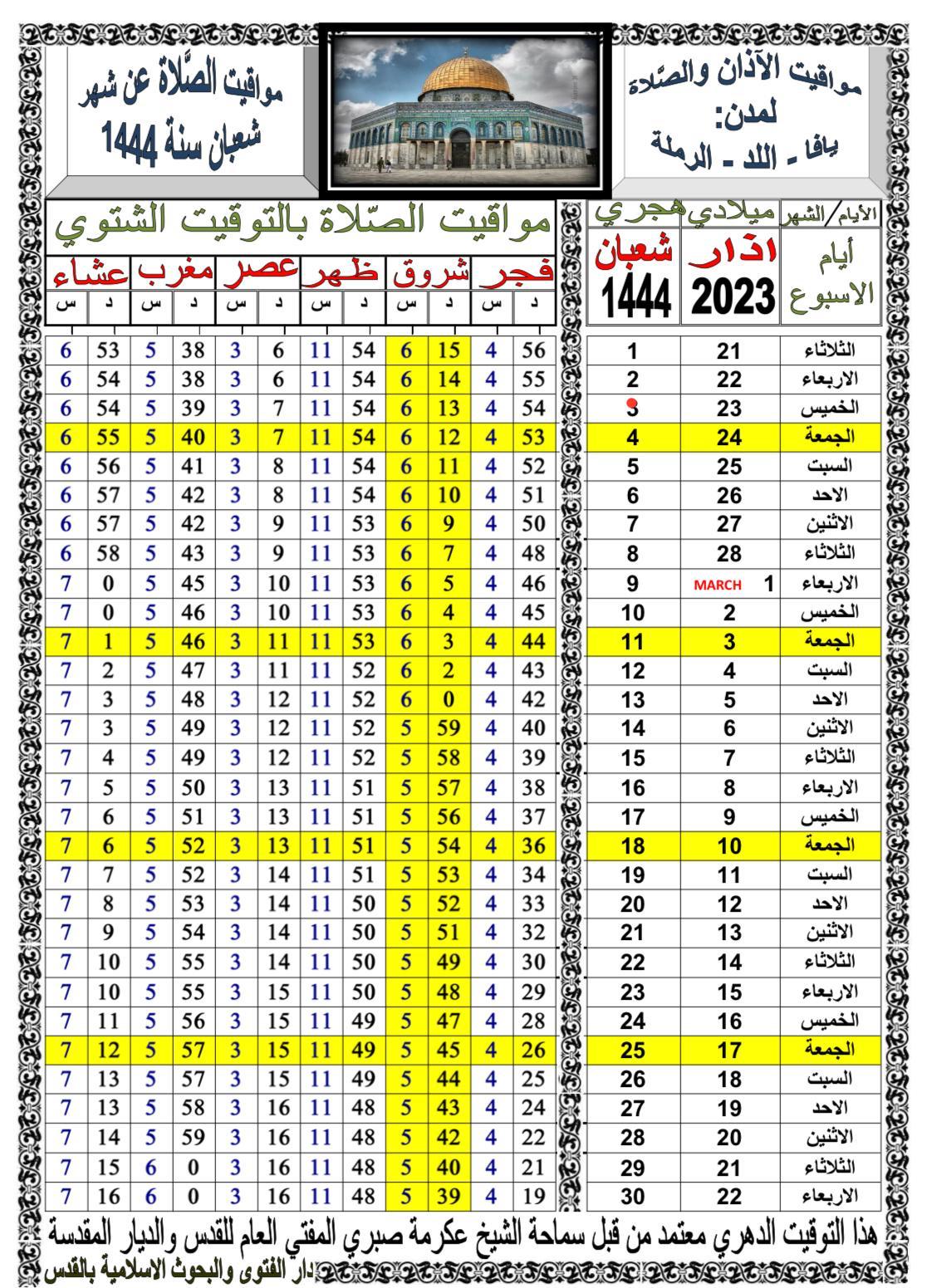 أوقات الصلاة حسب التوقيت الدهري لشهر شعبان 1444 هـ