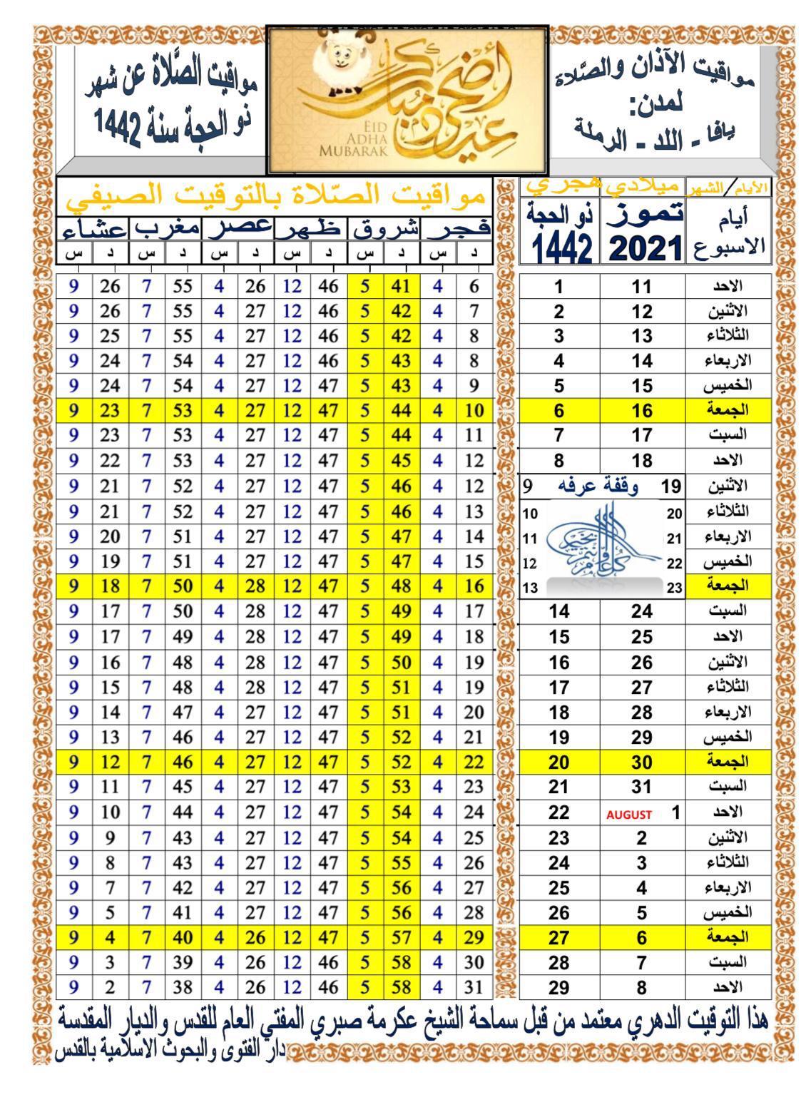 مواقيت الصلاة حسب التوقيت الدهري ليافا - اللد والرملة