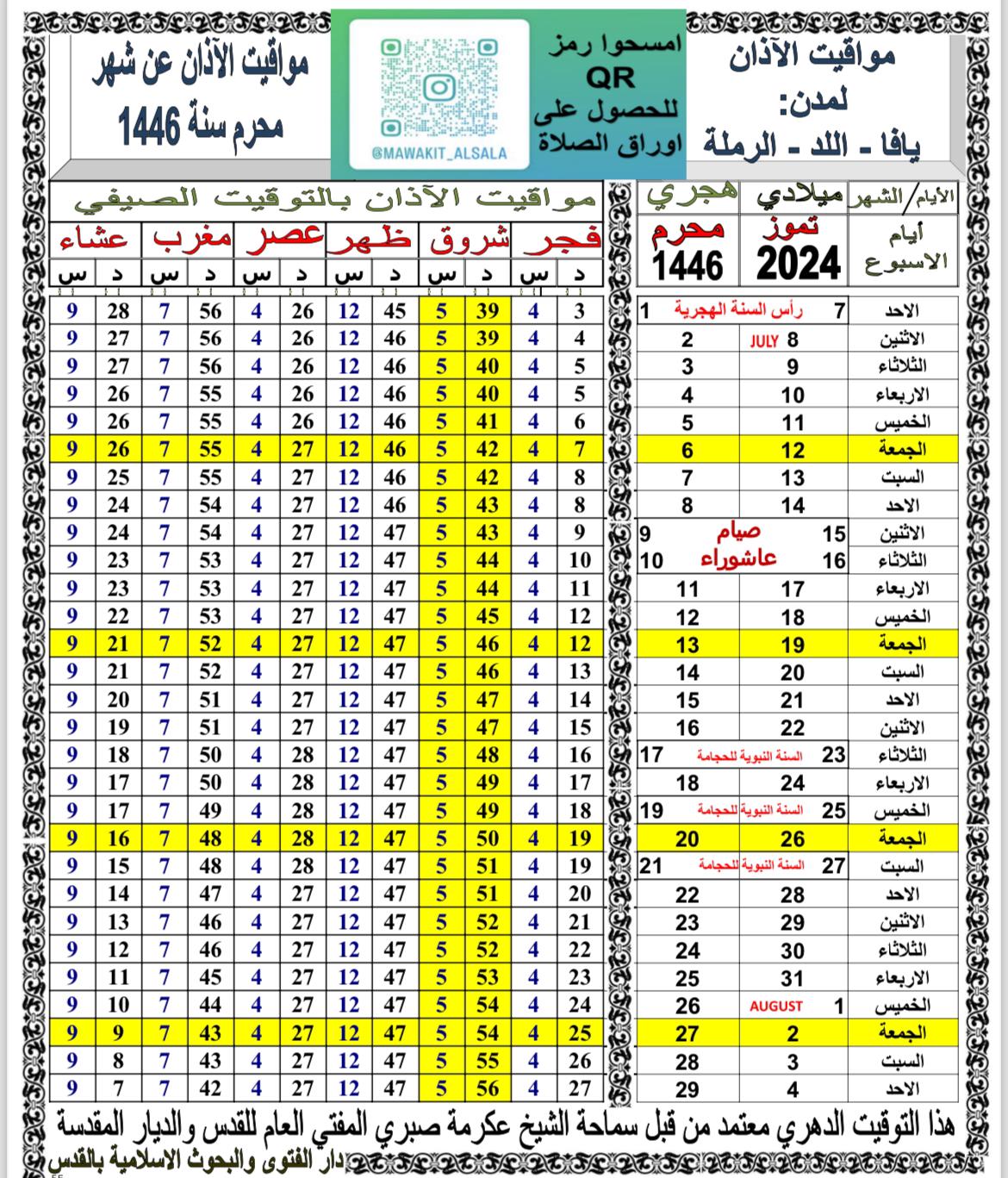 مواقيت الصلاة حسب التوقيت الدهري ليافا - اللد والرملة