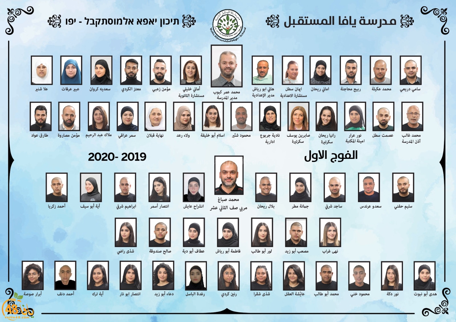 ثانوية يافا المستقبل تحتفل بتخريج فوجها الأول