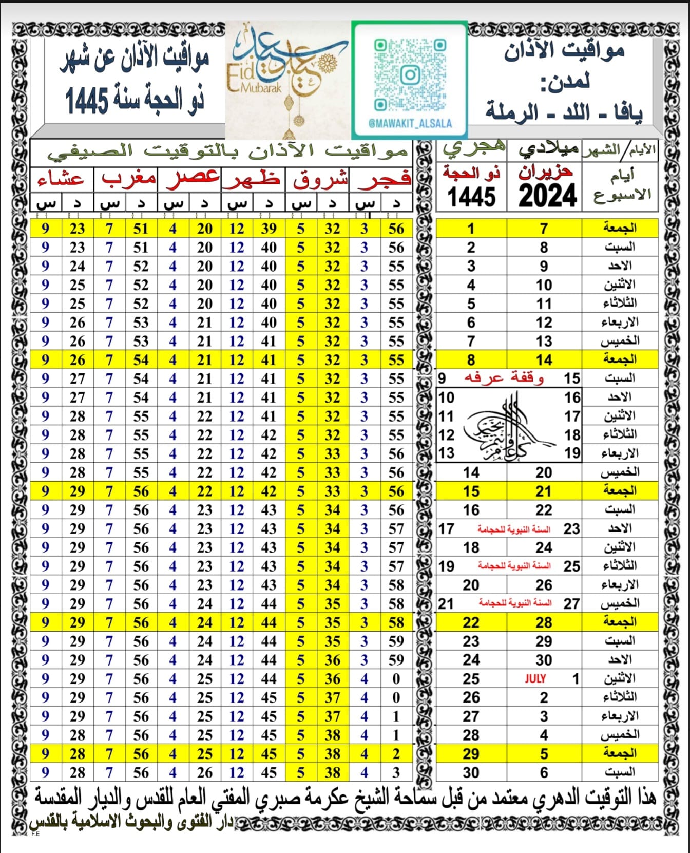 مواقيت الصلاة حسب التوقيت الدهري ليافا - اللد والرملة