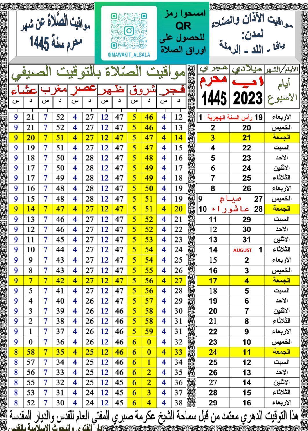 أوقات الصلاة حسب التوقيت الدهري لشهر محرم 1445 هـ