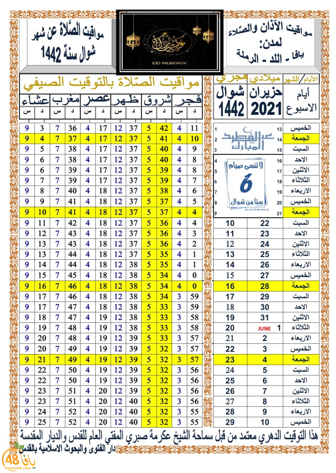 مواقيت الصلاة حسب التوقيت الدهري ليافا - اللد والرملة