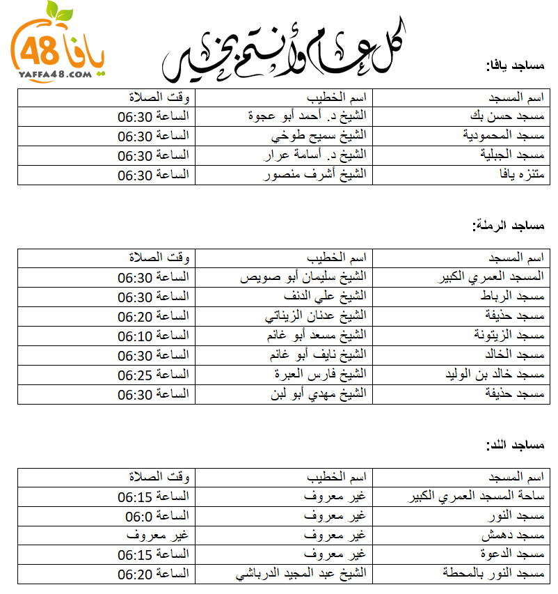 أسماء خطباء صلاة العيد وأوقاتها في كل من يافا، اللد والرملة