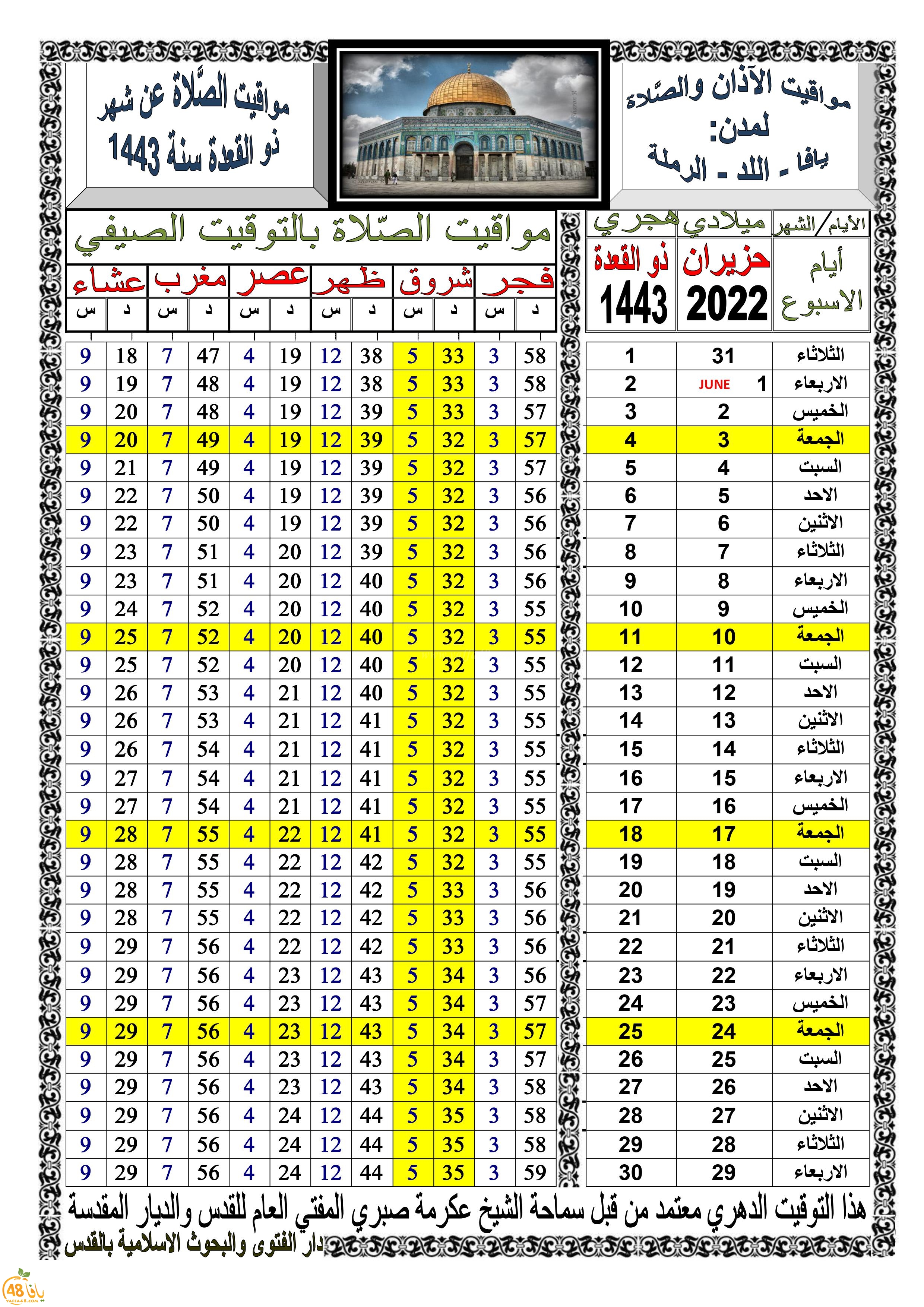  أوقات الصلاة حسب التوقيت الدهري لشهر ذو القعدة 1443 هـ