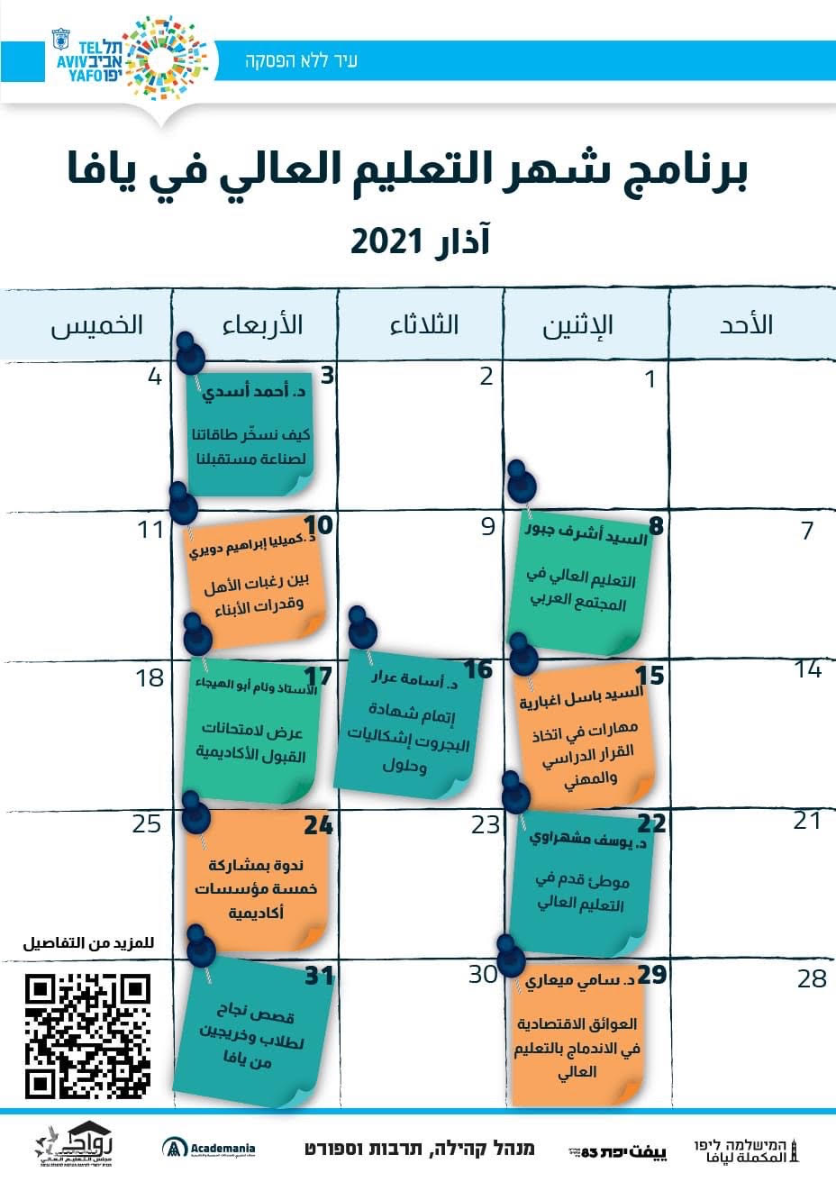 غداً الأربعاء: محاضرة للدكتور أحمد أسدي في مركز ييفت 83 بيافا 