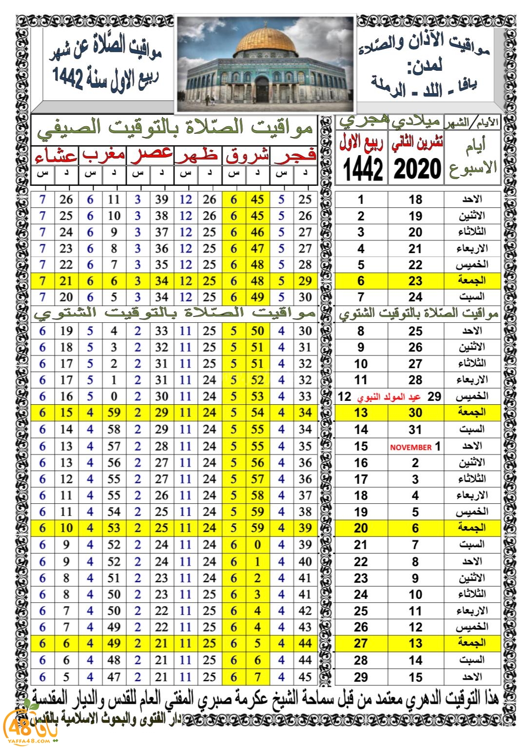 أوقات الصلاة حسب التوقيت الدهري لشهر ربيع الآخر 1439 هـ موقع يافا 48 الإخباري