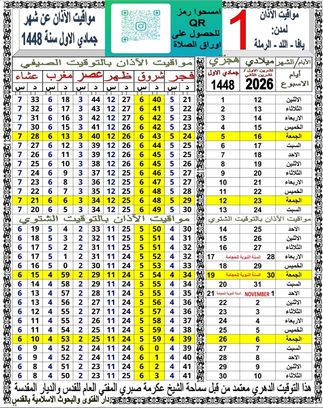 q3Azp8BAv6CwxAonzlDG4XkEdbk3PdUjlP5PQ8Hk.jpg