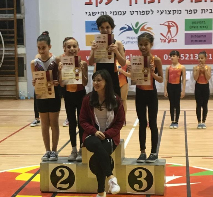  طلاب دورة الدواليب العملاقة في المركز الجماهيري يحققون انجازات رائعة