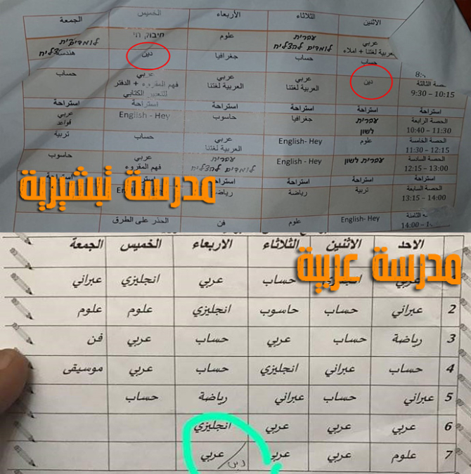 يافا: أولياء أمور "جدول أولادنا الأسبوعي يخلو من مادة التربية الدينية في المدرسة!"