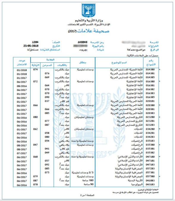 وزارة التّربية والتّعليم تقرّر ترجمة شهادة البجروت للغة العربيّة 