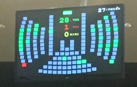 الكنيست تُصادق نهائياً على عقوبة السجن 5 سنوات لمن يعتدي على معلم 