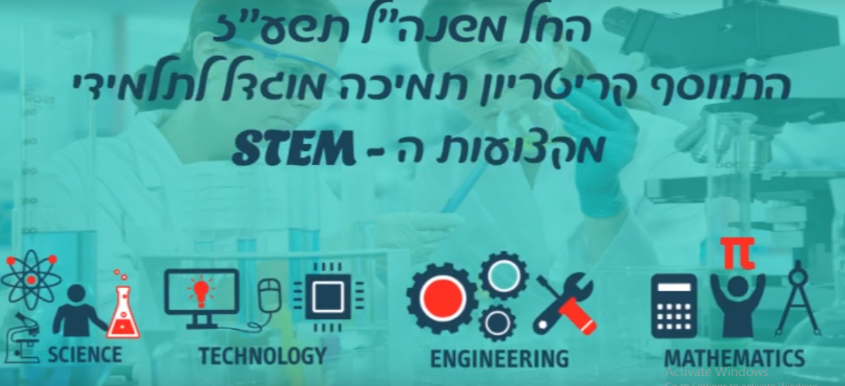   سارعوا في التسجيل - توزيع 20 الف منحة لطلاب المعاهد العليا في البلاد