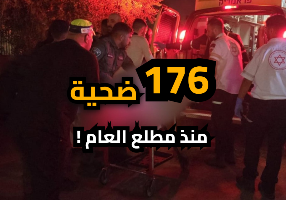 الكارثة مستمرة وتتفاقم: 176 قتيلاً منذ مطلع العام !