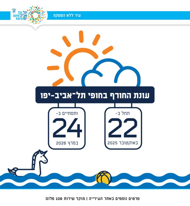 خدمات الإنقاذ على شواطئ يافا تنتقل إلى نظام الشتاء