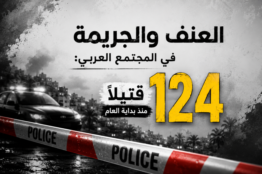 العنف والجريمة في المجتمع العربي: 124 قتيلاً منذ بداية ا...