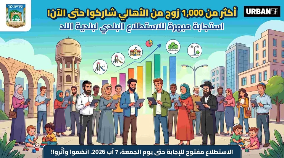 دعوة الآباء في مدينة اللد الى المشاركة في الاستبيان البلدي