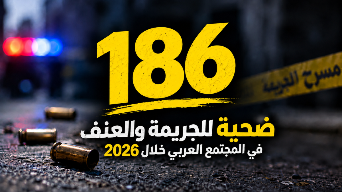 186 ضحية للعنف والجريمة في المجتمع العربي منذ مطلع عام 2026