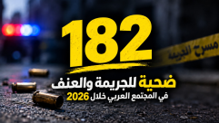حصيلة دامية: 182 ضحية للجريمة والعنف في المجتمع العربي خلال 2026