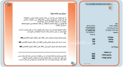   اللد: الطالبة براء عيسى تحصل على علامة مميزة في امتحان البيسخومتري