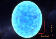 شاهد: لحظة تسجيل انفجار نجم عملاق