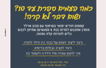 الاثنين 30.12: ورشة للآباء في بيت ريكع "كيف نتعامل مع الأبناء"