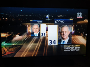  نتائج أولية لإنتخابات الكنيست بعد إغلاق صناديق الاقتراع 