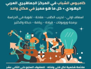 اشتركوا في تجربة مميزة - كامبوس الشباب في المركز الجماهيري بيافا