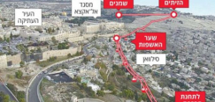 إسرائيل تصادق على مشروع مثير للجدل لبناء "تلفريك" في القدس