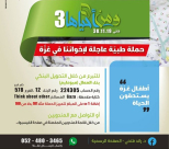 شاركوا في حملة لدعم مرضى غزة ضمن فعاليات خيمة الهدى الدعوية بيافا الجمعة المقبل