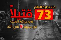 9 ضحايا حصيلة أعمال العنف والاجرام في مدينة اللد منذ بداية العام 