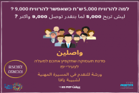  هل تريد التقدم في العمل ولا تعرف كيف؟ .. مركز فرصة يقدم لك الحل 