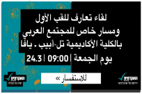 غداً الجمعة: لقاء تعارف للقب الأول في الكلية الاكاديمية تل ابيب يافا