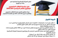 الهيئة الاسلامية: الاثنين القادم آخر موعد لتقديم طلبات المنح الجامعية 
