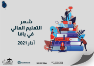 فيديو: شهر التعليم العالي في يافا