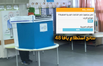 استطلاع يافا 48: 86% سيصوتون للقوائم العربية في انتخابات المجالس البلدية