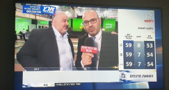  القائمة الموحّدة بعيدة عن نسبة الحسم في انتخابات الكنيست الـ24