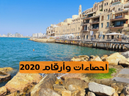  احصاءات وأرقام من سجلات موقع يافا 48 لعام 2020
