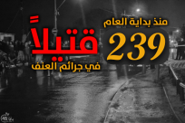 239 قتيلاً منذ مطلع العام: تصاعد مروّع في جرائم القتل بالمجتمع العربي