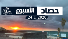 فيديو: حصاد أخبار الأسبوع في دقيقة - 24.1.2020