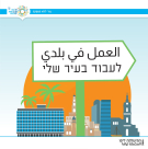 يافا: وظائف وفرص عمل لخريجي 2019 و2020 